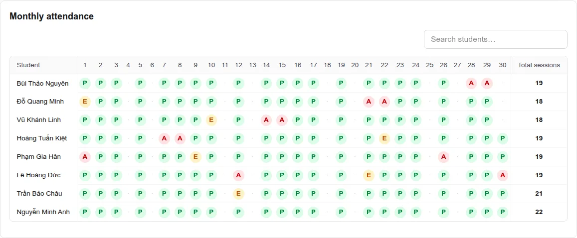 Monthly attendance grid