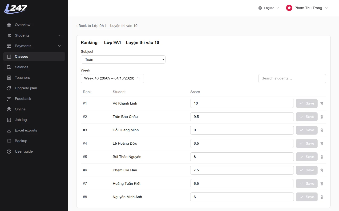 Weekly ranking table